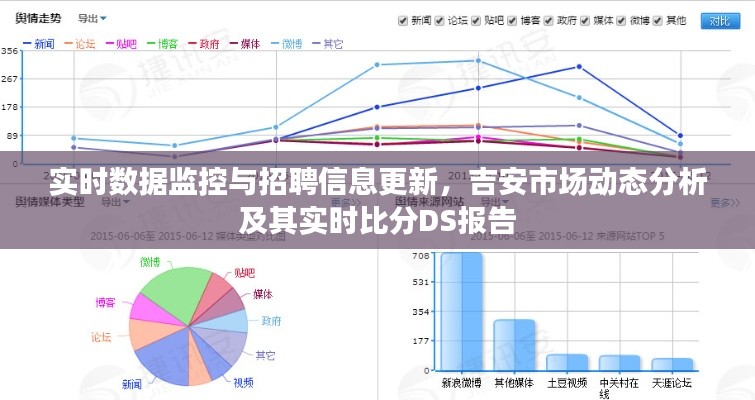实时数据监控与招聘信息更新，吉安市场动态分析及其实时比分DS报告
