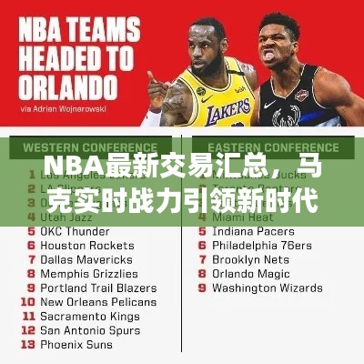NBA最新交易汇总，马克实时战力引领新时代篮球风潮