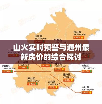 山火实时预警与通州最新房价的综合探讨