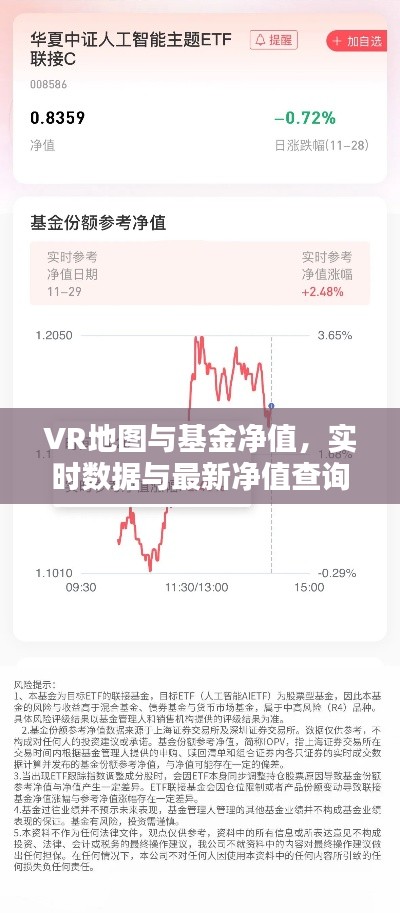 VR地图与基金净值，实时数据与最新净值查询探索