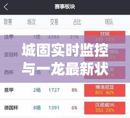 城固实时监控与一龙最新状态,全面解读与指导