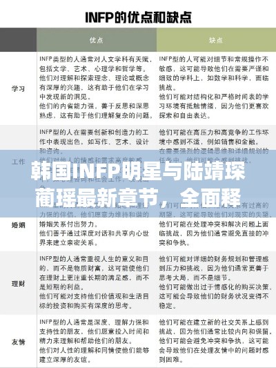 韩国INFP明星与陆靖琛蔺瑶最新章节，全面释义、深度解读与风险预警