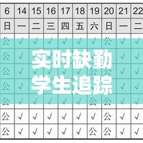 实时缺勤学生追踪记录表与情迁抢包QQ新版本的深度探讨