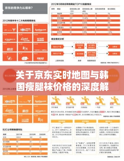 关于京东实时地图与韩国瘦腿袜价格的深度解析
