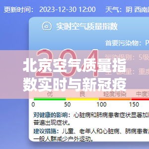 北京空气质量指数实时与新冠疫情最新全球，解读与警示