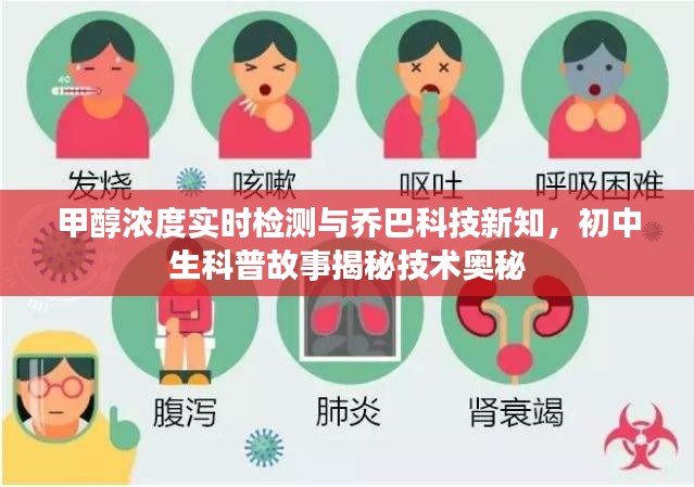 甲醇浓度实时检测与乔巴科技新知，初中生科普故事揭秘技术奥秘