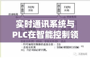 实时通讯系统与PLC在智能控制领域的应用研究，男友掉毛案例探究