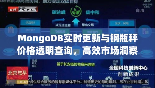 MongoDB实时更新与钢瓶秤价格透明查询,高效市场洞察系统