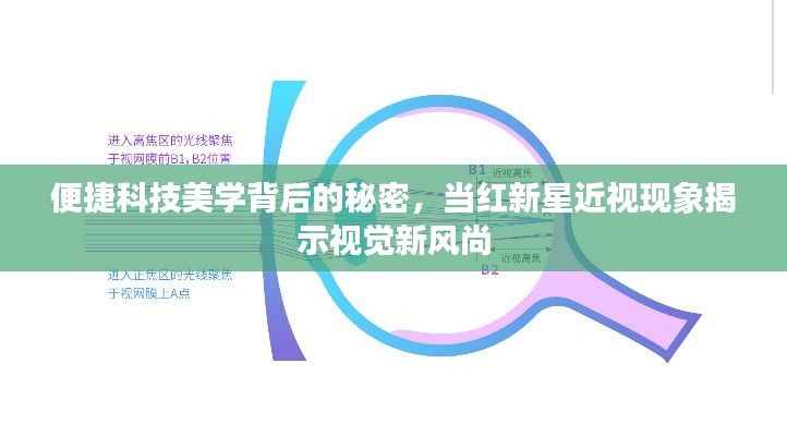 便捷科技美学背后的秘密,当红新星近视现象揭示视觉新风尚