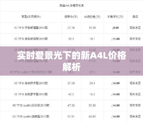 实时爱景光下的新A4L价格解析
