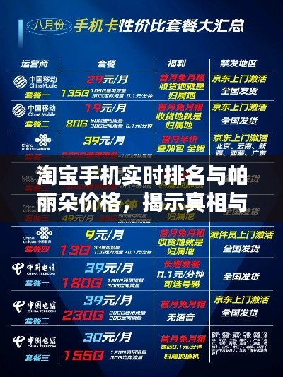 淘宝手机实时排名与帕丽朵价格，揭示真相与防范虚假宣传