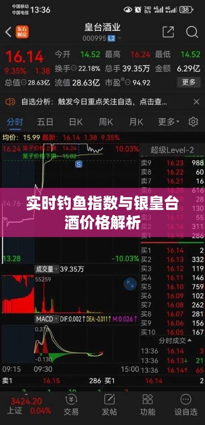 常见问题 第7页