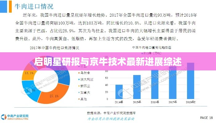 启明星研报与京牛技术最新进展综述