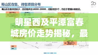 明星西及平潭富春城房价走势揭秘，最新市场趋势与购房指南