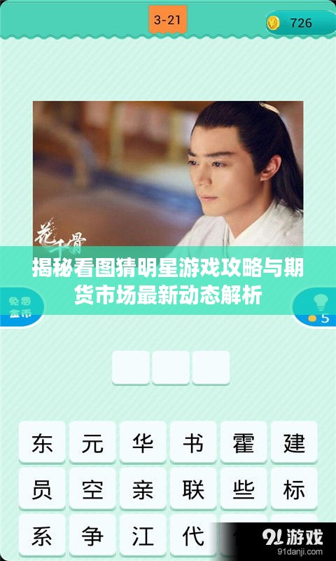 揭秘看图猜明星游戏攻略与期货市场最新动态解析