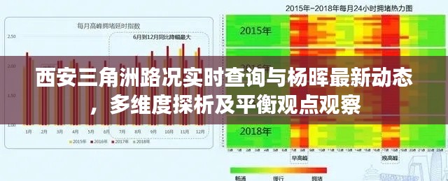 西安三角洲路况实时查询与杨晖最新动态，多维度探析及平衡观点观察