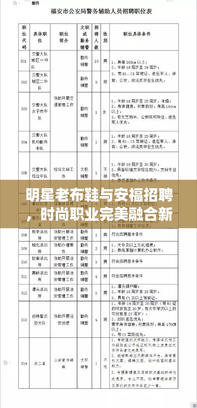 明星老布鞋与安福招聘，时尚职业完美融合新动态
