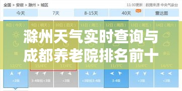滁州天气实时查询与成都养老院排名前十及价格的关系解析