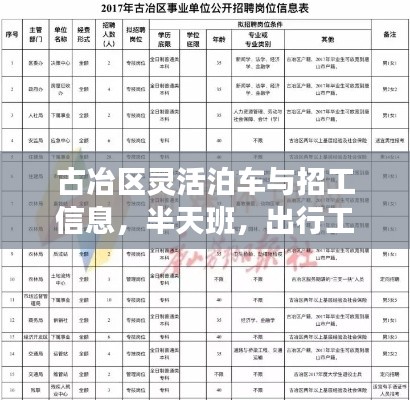 古冶区灵活泊车与招工信息，半天班，出行工作两不误