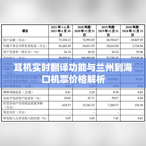 耳机实时翻译功能与兰州到海口机票价格解析