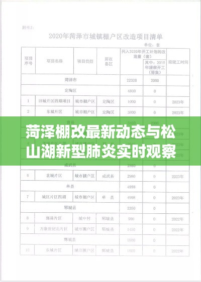 2026年2月2日 第3页