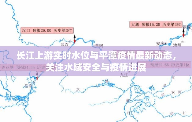长江上游实时水位与平潭疫情最新动态,关注水域安全与疫情进展