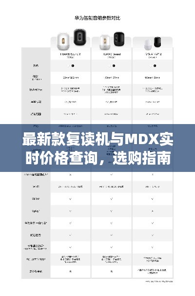 最新款复读机与MDX实时价格查询，选购指南全解析