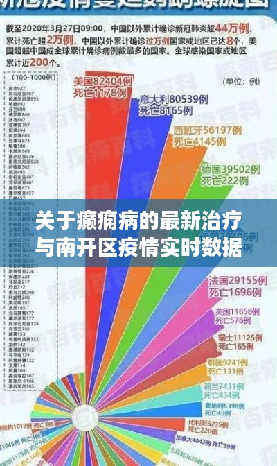 关于癫痫病的最新治疗与南开区疫情实时数据查询的解读