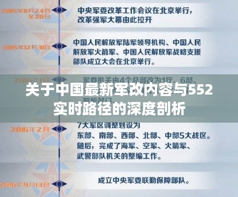 关于中国最新军改内容与552实时路径的深度剖析