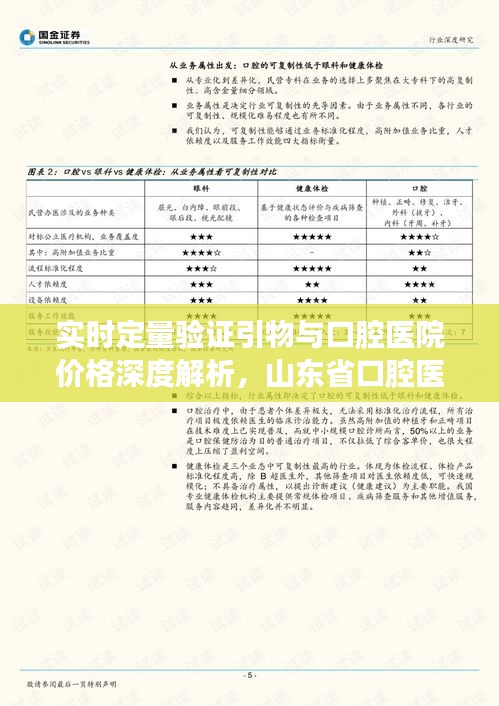 实时定量验证引物与口腔医院价格深度解析，山东省口腔医院价格探讨与解析