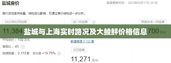 盐城与上海实时路况及大鲮鲆价格信息