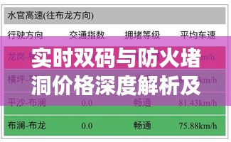 实时双码与防火堵洞价格深度解析及最新资讯查询