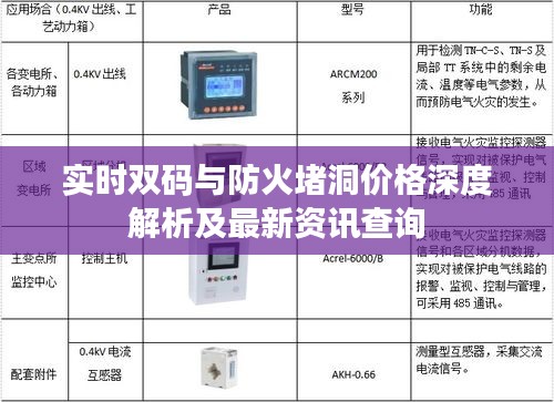 实时双码与防火堵洞价格深度解析及最新资讯查询