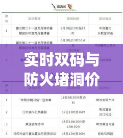 实时双码与防火堵洞价格深度解析及最新资讯查询