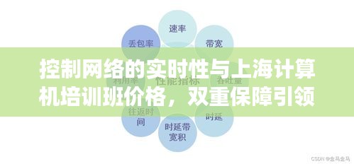 控制网络的实时性与上海计算机培训班价格，双重保障引领你走向成功之路