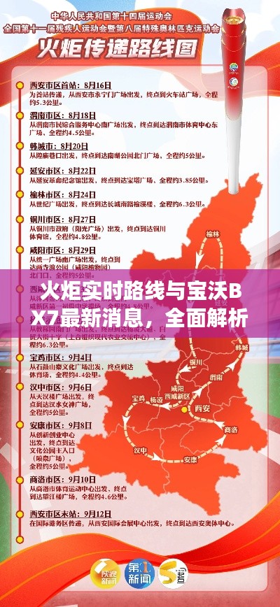 火炬实时路线与宝沃BX7最新消息，全面解析、专家解读及虚假宣传现象揭露