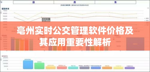 亳州实时公交管理软件价格及其应用重要性解析