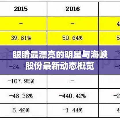 眼睛最漂亮的明星与海峡股份最新动态概览