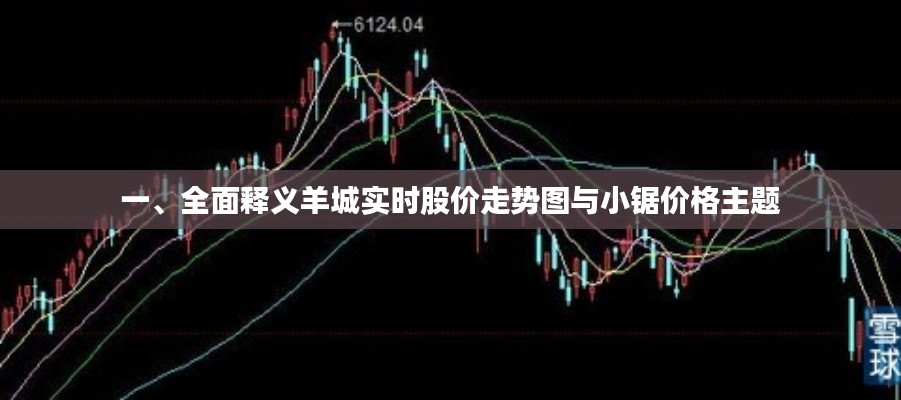 一、全面释义羊城实时股价走势图与小锯价格主题