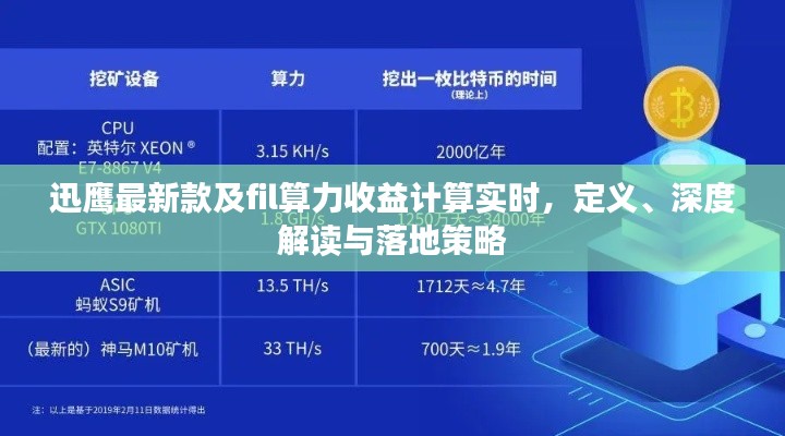 迅鹰最新款及fil算力收益计算实时，定义、深度解读与落地策略