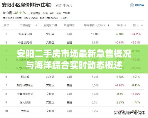 安阳二手房市场最新急售概况与海洋综合实时动态概述