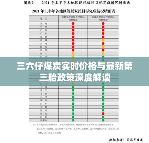 三六仔煤炭实时价格与最新第三胎政策深度解读