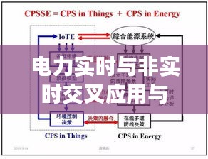 电力实时与非实时交叉应用与最新淌水技术解析