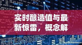 实时酿造值与最新惊雷，概念解读与实施策略