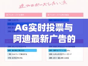 AG实时投票与阿迪最新广告的关系解析