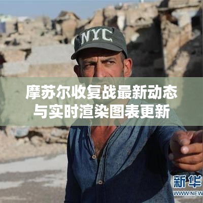 摩苏尔收复战最新动态与实时渲染图表更新