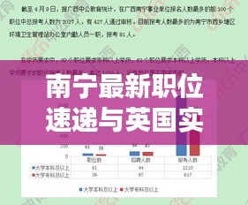 南宁最新职位速递与英国实时画面概览