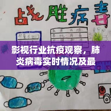 影视行业抗疫观察,肺炎病毒实时情况及最新剧照揭秘