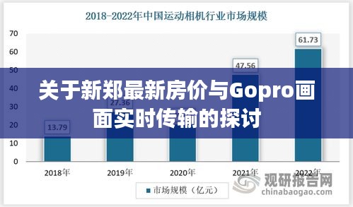 关于新郑最新房价与Gopro画面实时传输的探讨