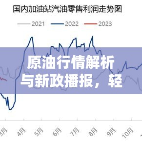原油行情解析与新政播报,轻松掌握投资资讯